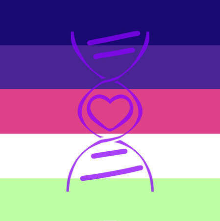 Incestuous - Pureblood, Love, Fluid, Family Tree (lol, lmao)